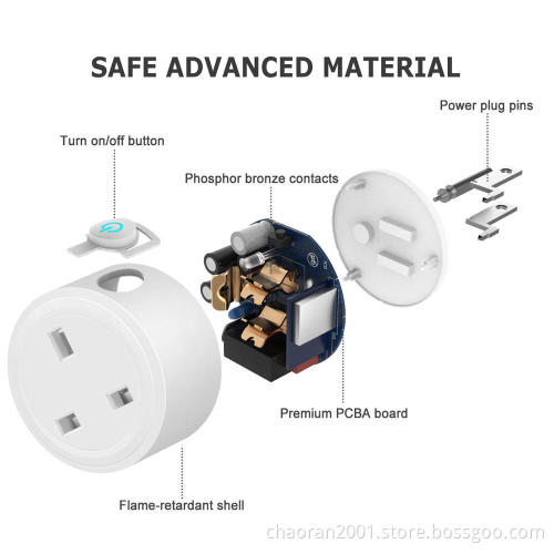 Amazon Smart Plug Works With Alexa Wholesale Electric Mini 10a 220v Wall Wireless Smart Home Power Outlet Socket EU UK Wifi